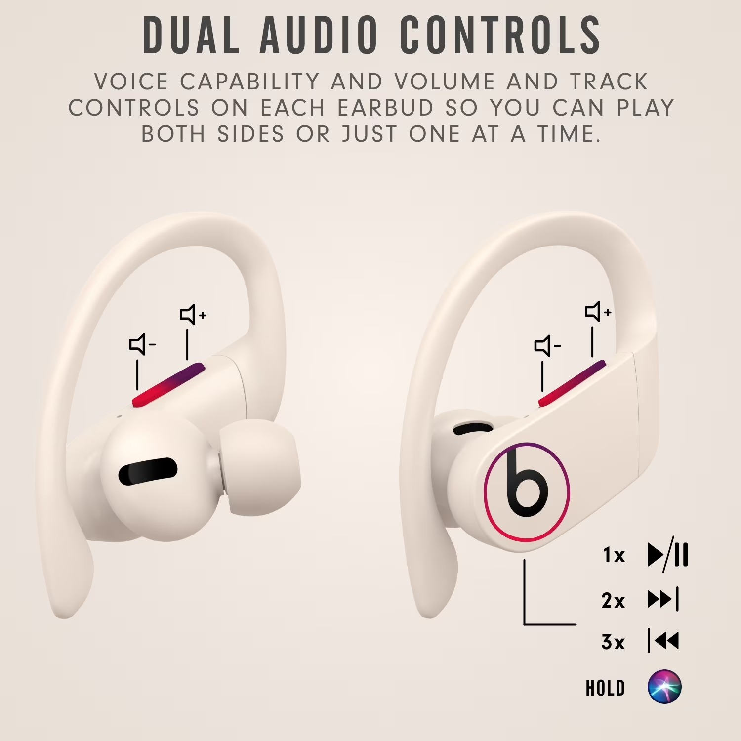 Écouteurs sans fil Beats Power - Beats Headphone Powerbeats Pro avis et prix
